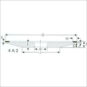 Dish Diamond Rim