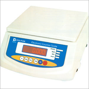 Counter Scale
