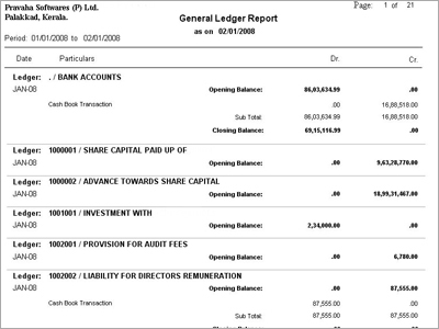 General Ledger