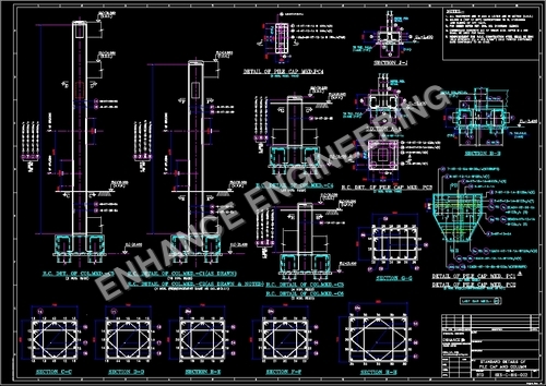 Pile Cap & Column Designing