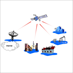 Satellite Internet Services
