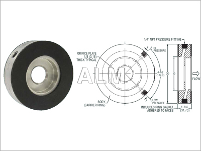 Orifice Plate Flowmeter