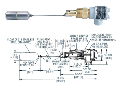 Level Measuring Instruments