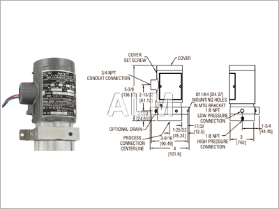 Pressure Measuring Instruments