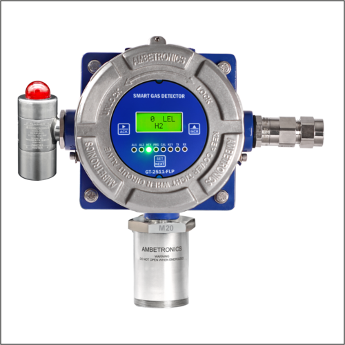 Methane Gas Detector- Gt-2511-Flp-Lel-Ir Accuracy: A  5% Of Full Scale Range (Sensor