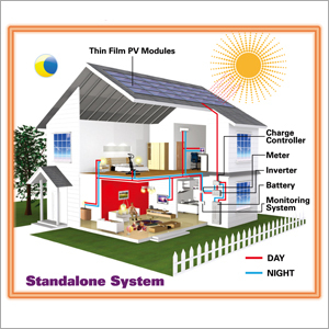 Standaline System
