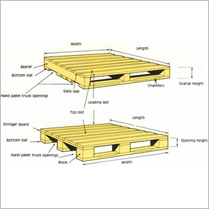 Wooden Pallet Collars