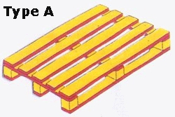 Industrial Wooden Pallets