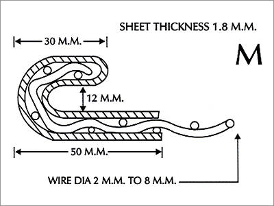 Wire Cloth Vibrating Screen