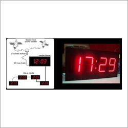 Master Slave LED Clock