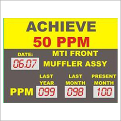 PPM Monitor
