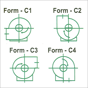 Clock Wise From Drive End