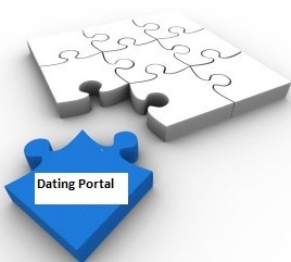 Dating Portal Software
