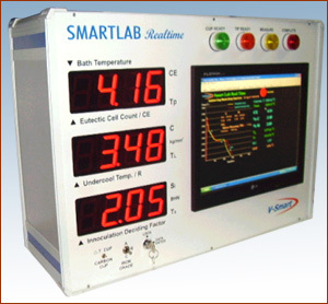 Real Time - Advance Thermal Analysis System