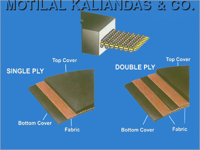 Rubber Special Conveyor Belts