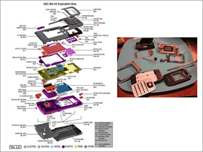 Mobile Repairing Course