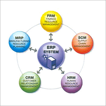 IT Services