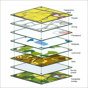 GIS Solutions