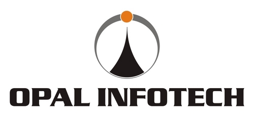 Social Media Marketing Services