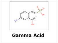 Gamma Acid