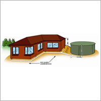 Rain Water Harvesting System