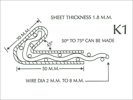 Vibrating Perforated Screens