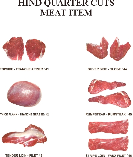 BUFFALO HIND QUARTER CUTS