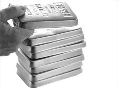 Master Commodity Trading