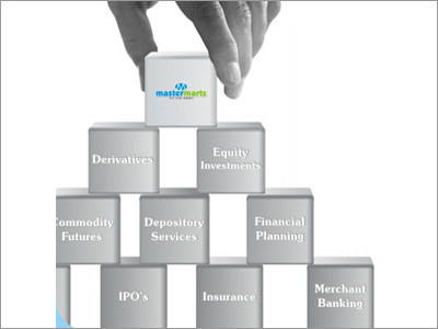 Extending Foortprints