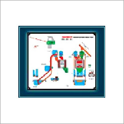 Production Plant Layout