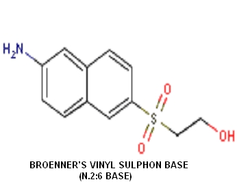 Broenner Vinyl