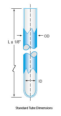 Thermowell Tube