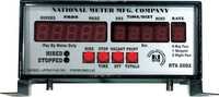 Digital Taxi Meter