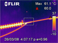 EHV line Thermography IR Image