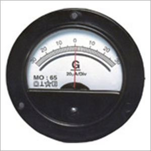 Moving Coil Panel Meters
