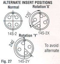 alternate insert position