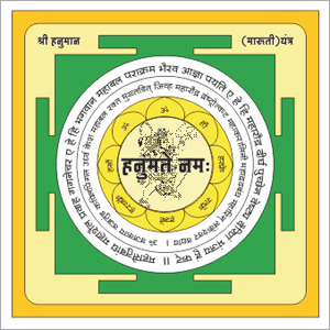 Hanuman Yantra