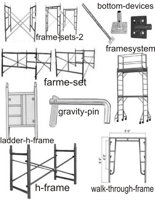Frame Scaffold System