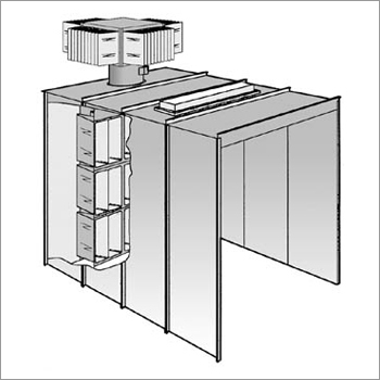 Powder Spray Systems