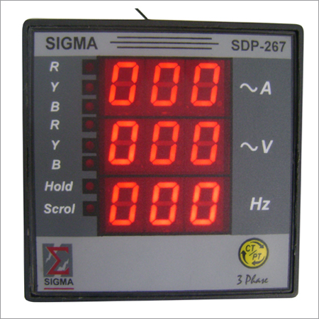Triple Display Panel Meter
