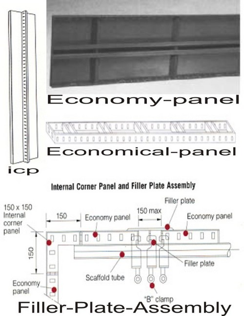 Formwork Accessories