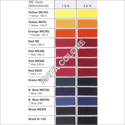 Bifunctional Reactive Dyes