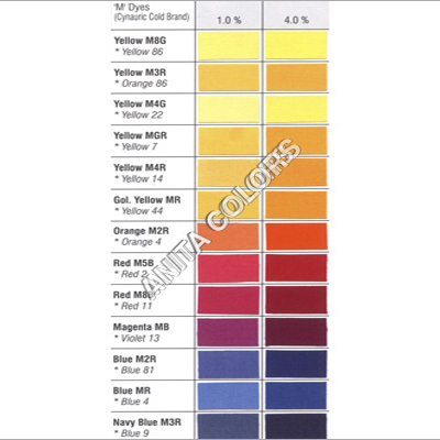 Cold Brand Reactive Dyes