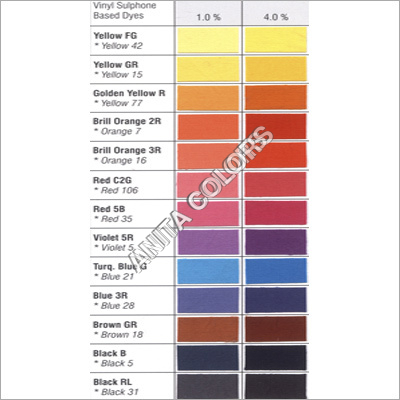 Vinyl Sulphone Dyes