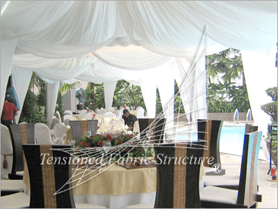 Wedding Tents