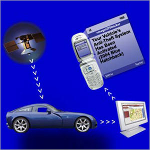 GPS Vehicle Tracking