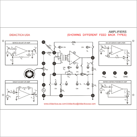 Amplifiers Showing Different Feed Back Types - PCB, Wideband Frequency, Variable Gain | High Gain, Low Noise, Stable Feedback, Versatile Design