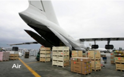 Air Freight Forwarding