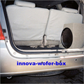 Innova Woffer Box