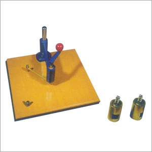 Manual Special Shape